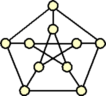 The Peterson graph